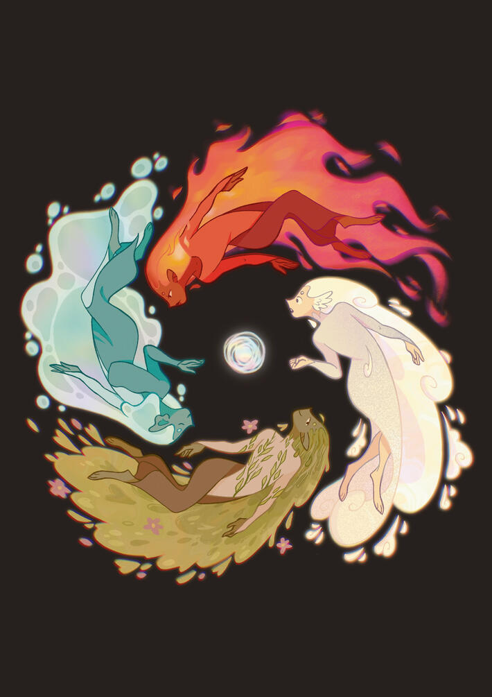 Elements